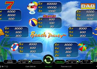 Beach Party Hot  gameplay screenshot 3 small
