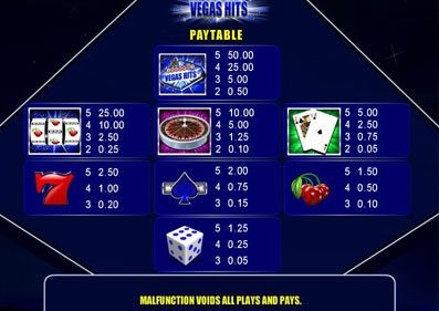 Vegas Hits gameplay screenshot 1 small