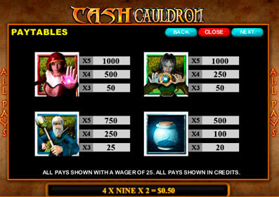 Cash Cauldron  gameplay screenshot 1 small