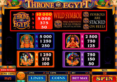 Throne of Egypt gameplay screenshot 3 small