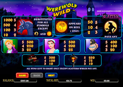 Werewolf Wild gameplay screenshot 3 small