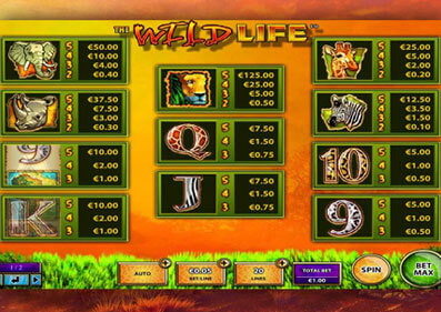The Wild Life gameplay screenshot 1 small