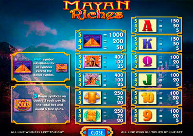Mayan Riches gameplay screenshot 2 small