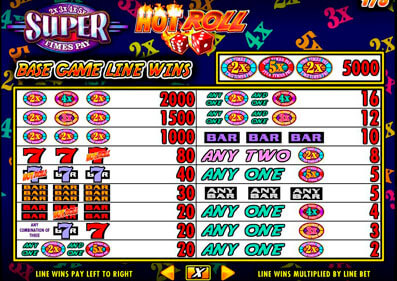 Super Times Pay Hot Roll  gameplay screenshot 2 small