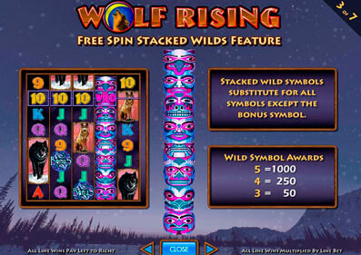 Wolf Rising gameplay screenshot 2 small
