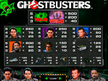Ghostbusters gameplay screenshot 1 small