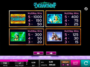 The Enchantment  gameplay screenshot 3 small