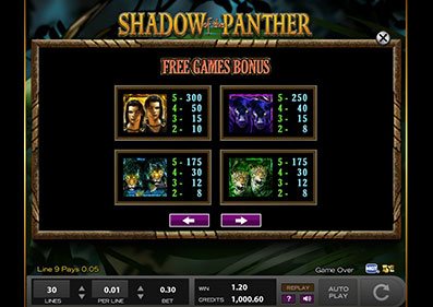 Shadow Of The Panther gameplay screenshot 3 small