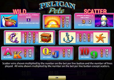 Pelican Pete gameplay screenshot 3 small