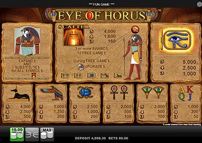 Eye Of Horus  gameplay screenshot 3 small