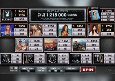 Playboy gameplay screenshot 3 small