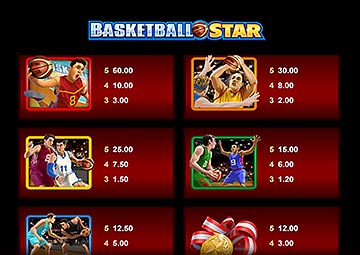 Basketball Star gameplay screenshot 1 small