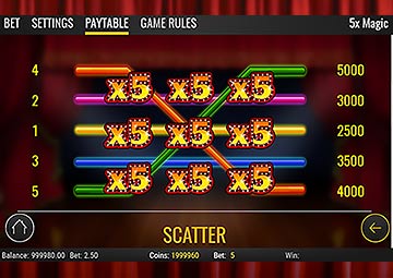 5x Magic gameplay screenshot 3 small