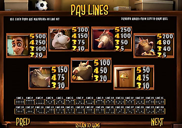 Ned And His Friends gameplay screenshot 3 small