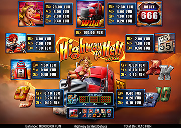Highway To Hell Deluxe gameplay screenshot 2 small