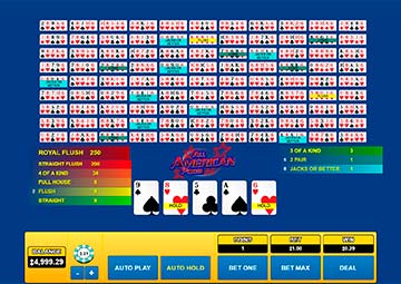 All American Poker 100 Hand gameplay screenshot 1 small