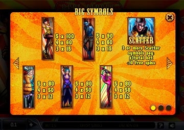 Reel Circus gameplay screenshot 1 small
