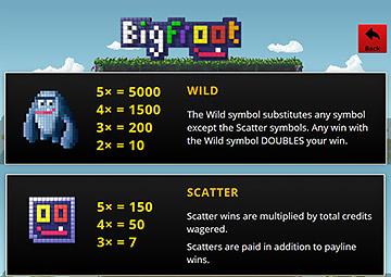 Bigfroot gameplay screenshot 3 small