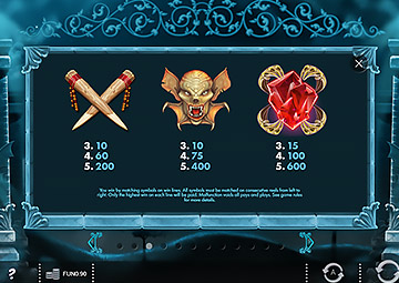 Blood Queen gameplay screenshot 1 small
