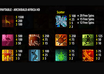 Archibald Africa Hd gameplay screenshot 2 small