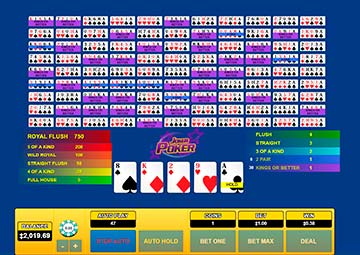 Habanero Joker Poker 100 Hand gameplay screenshot 2 small