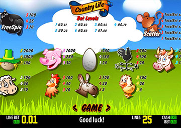 Country Life Hd gameplay screenshot 1 small