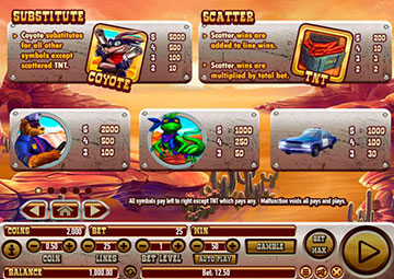 Coyote Crash gameplay screenshot 1 small