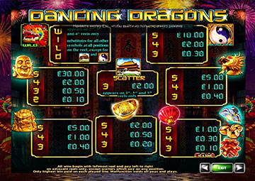 Dancing Dragons gameplay screenshot 1 small