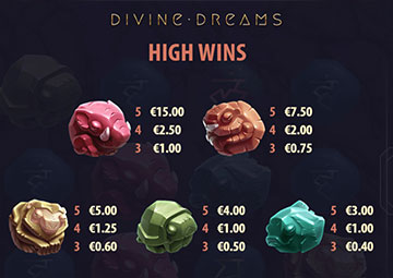 Divine Dreams gameplay screenshot 1 small