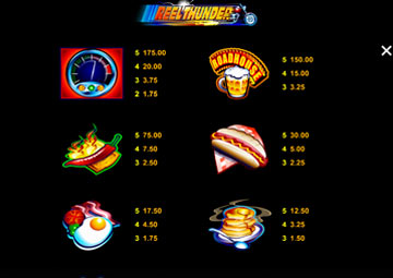 Reel Thunder gameplay screenshot 2 small