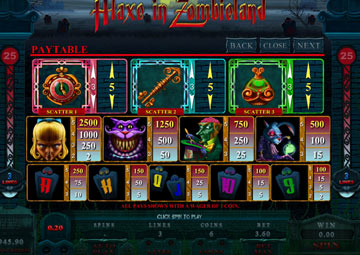Alaxe In Zombieland gameplay screenshot 2 small