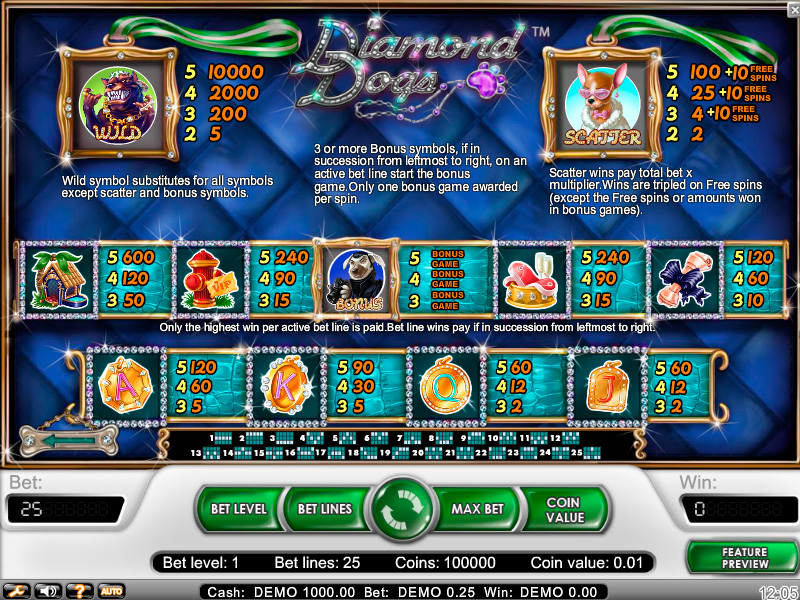 Diamond Dogs gameplay screenshot 2 small