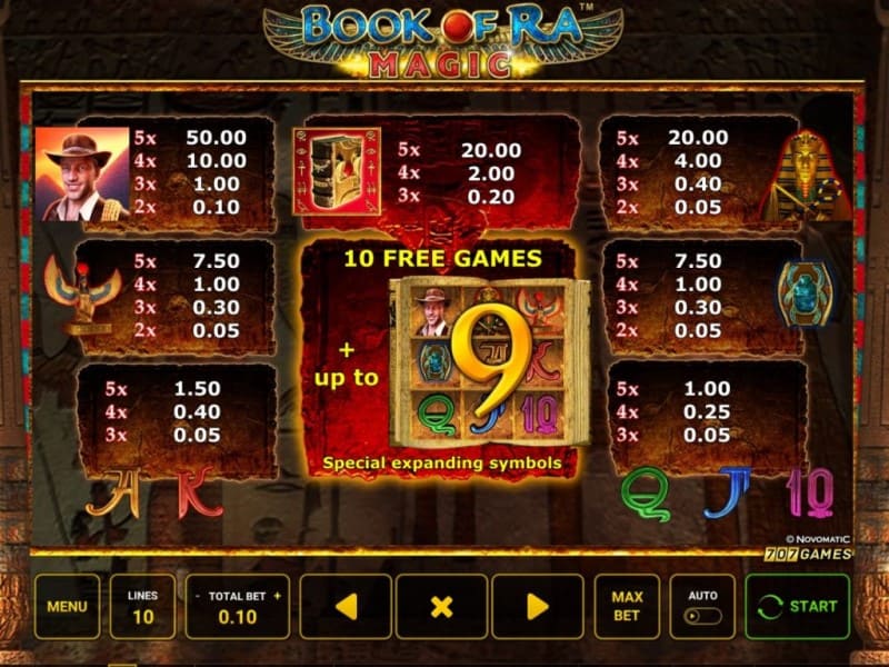 Book Of Ra Magic gameplay screenshot 3 small