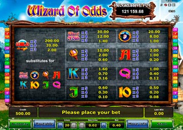 Wizard Of Odds gameplay screenshot 3 small