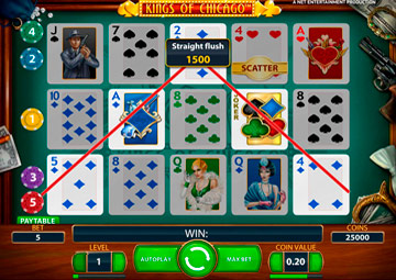 Kings Of Chicago gameplay screenshot 3 small
