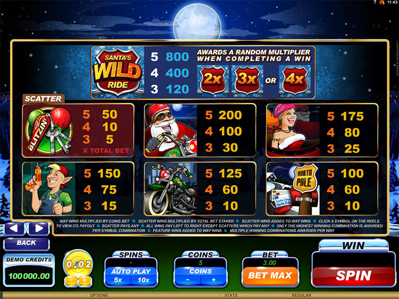 Santas Wild Ride gameplay screenshot 3 small