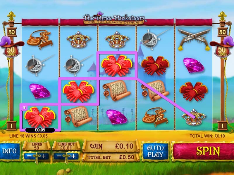 The Three Musketeers Slot Review