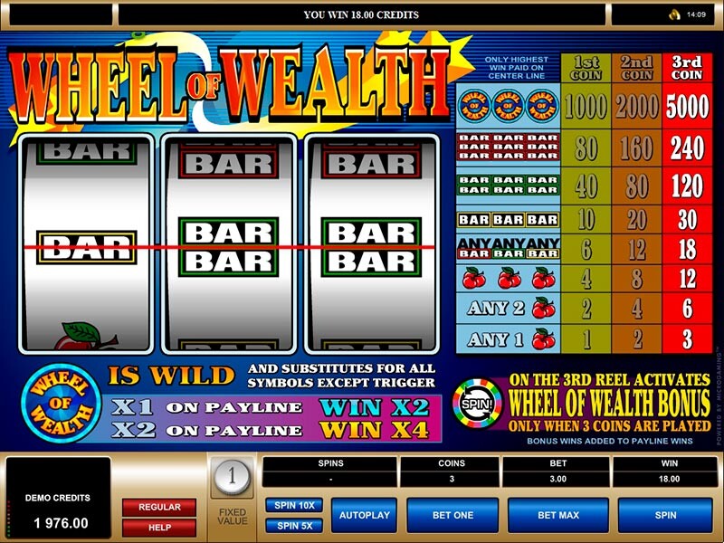 Wheel of Wealth Slot