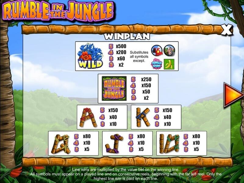 Rumble in the Jungle Slot