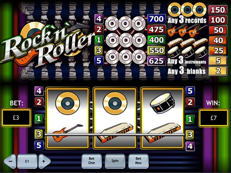 Rock’n’Roller Slot