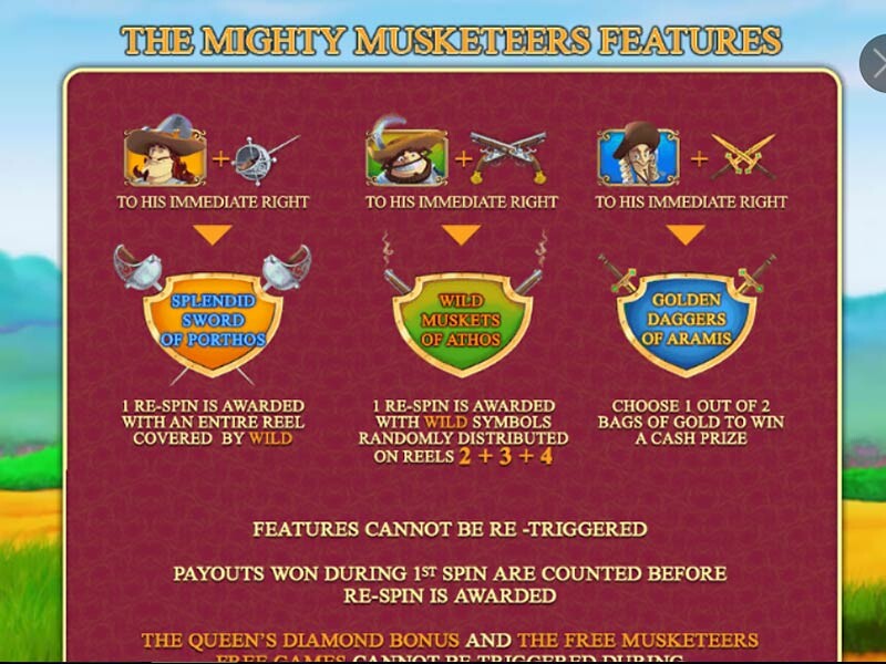 The Three Musketeers Slot Review
